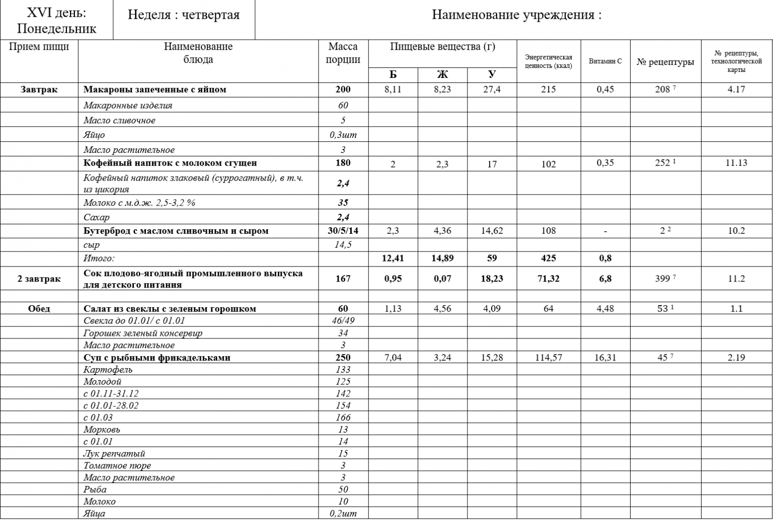 Положение о питании в доу по новому санпину январь 2021 в ворде